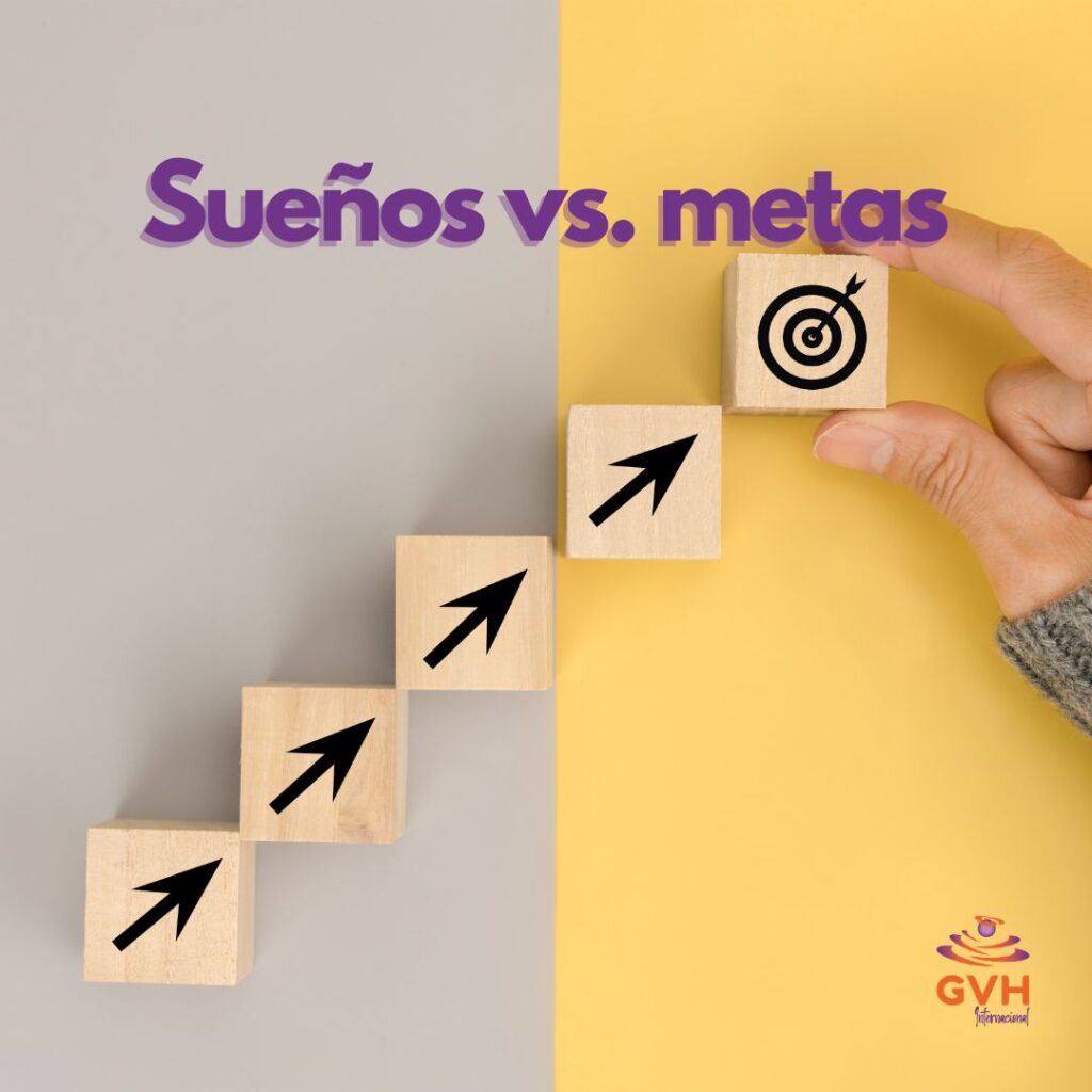 Mano sosteniendo fichas de madera que simbolizan cuatro flechas apuntando a un objetivo